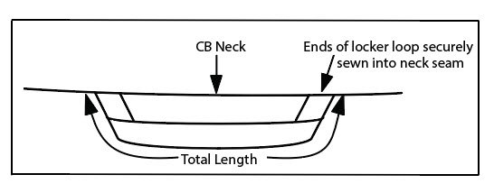 image of locker loop construction