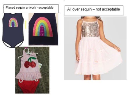 images show examples of acceptable and not acceptable use of sequins.  center placed are ok.  all over sequins extending